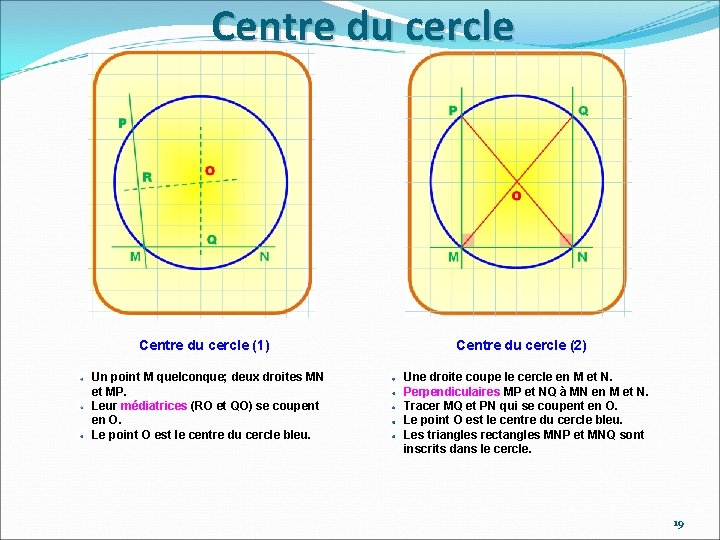 Centre du cercle (1) Un point M quelconque; deux droites MN et MP. Leur Centre du cercle (1) Un point M quelconque; deux droites MN et MP. Leur