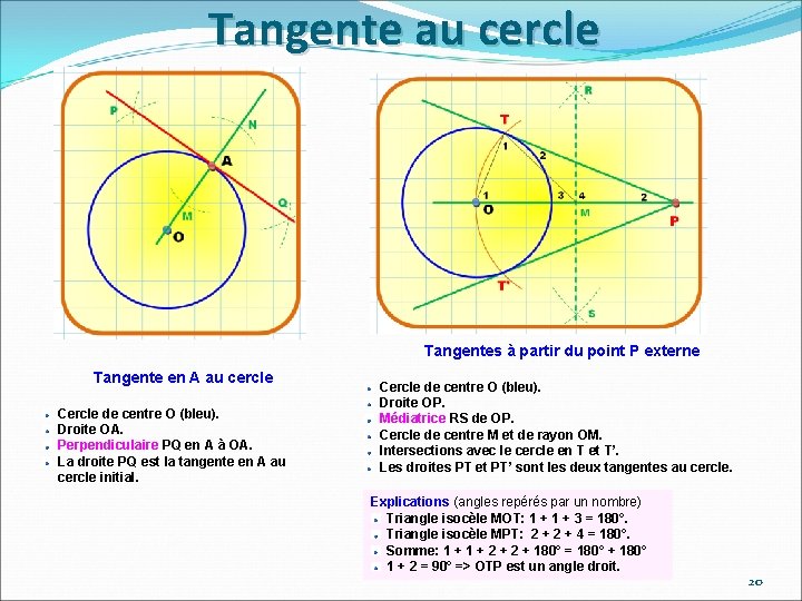 Tangente au cercle Tangentes à partir du point P externe Tangente en A au Tangente au cercle Tangentes à partir du point P externe Tangente en A au
