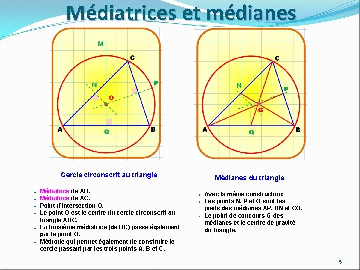 Médiatrices et médianes Cercle circonscrit au triangle Médiatrice de AB. Médiatrice de AC. Point