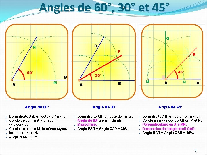 Angles de 60°, 30° et 45° Angle de 60° Demi-droite AB, un côté de