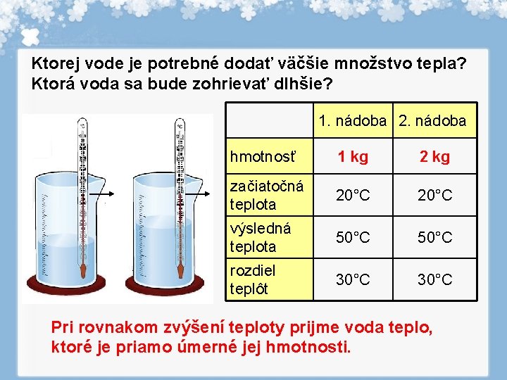 Ktorej vode je potrebné dodať väčšie množstvo tepla? Ktorá voda sa bude zohrievať dlhšie?