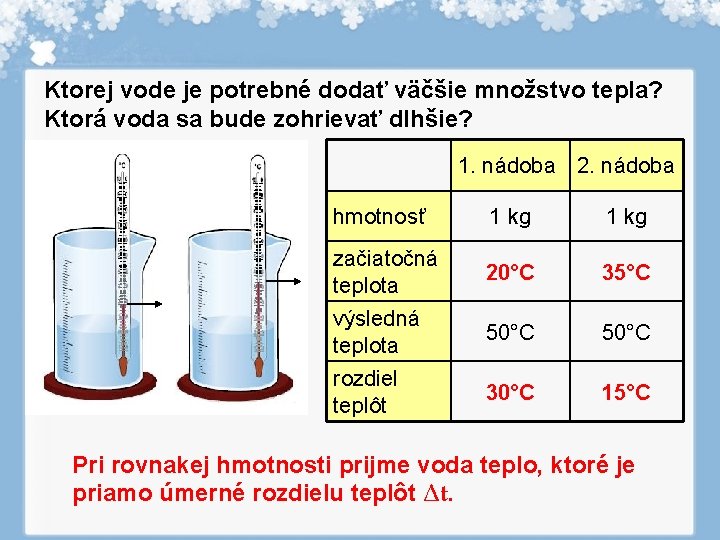 Ktorej vode je potrebné dodať väčšie množstvo tepla? Ktorá voda sa bude zohrievať dlhšie?