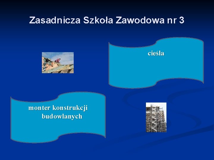 Zasadnicza Szkoła Zawodowa nr 3 cieśla monter konstrukcji budowlanych 