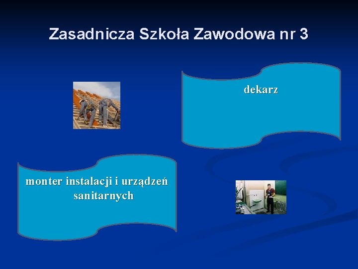 Zasadnicza Szkoła Zawodowa nr 3 dekarz monter instalacji i urządzeń sanitarnych 