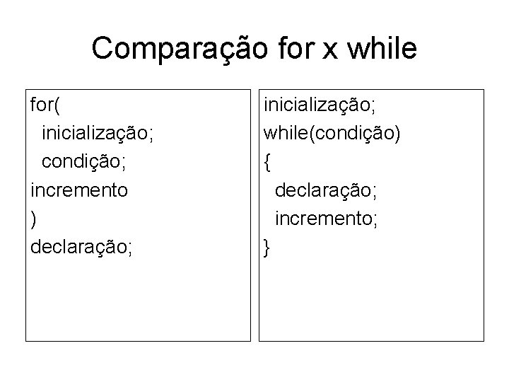 Comparação for x while for( inicialização; condição; incremento ) declaração; inicialização; while(condição) { declaração;