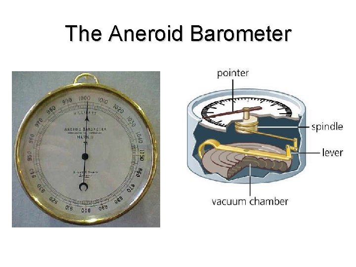 The Aneroid Barometer 