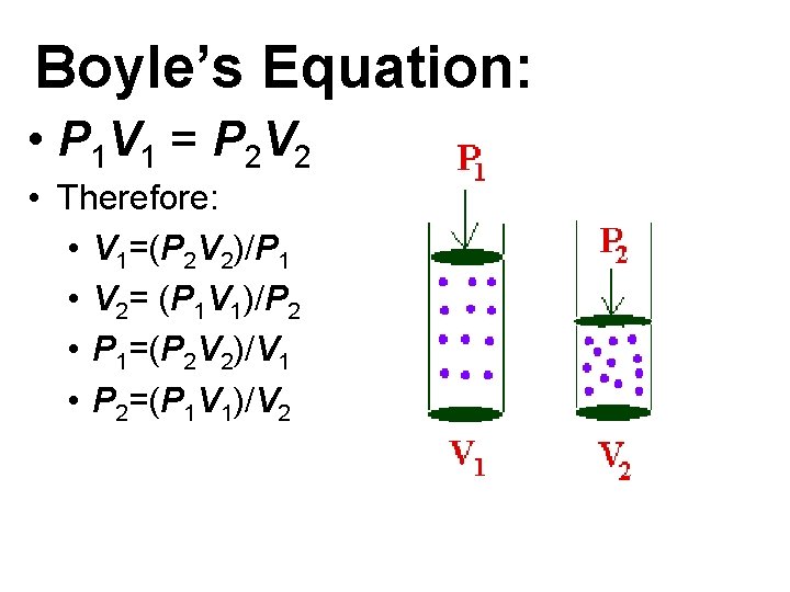Boyle’s Equation: • P 1 V 1 = P 2 V 2 • Therefore: