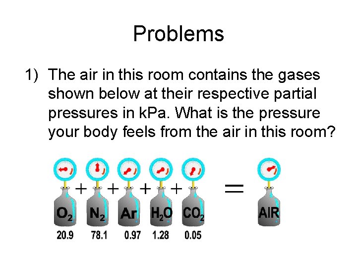 Problems 1) The air in this room contains the gases shown below at their