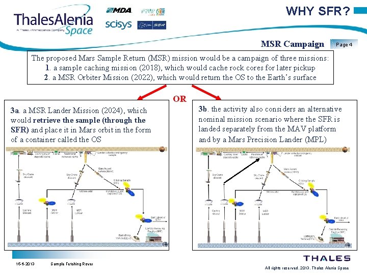 WHY SFR? MSR Campaign Page 4 The proposed Mars Sample Return (MSR) mission would