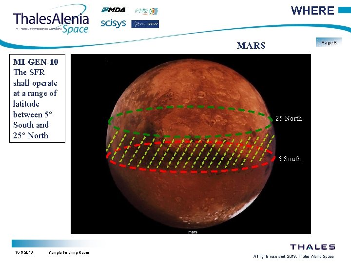 WHERE Page 8 MARS MI-GEN-10 The SFR shall operate at a range of latitude