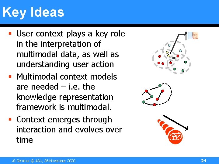 Key Ideas § User context plays a key role in the interpretation of multimodal Key Ideas § User context plays a key role in the interpretation of multimodal