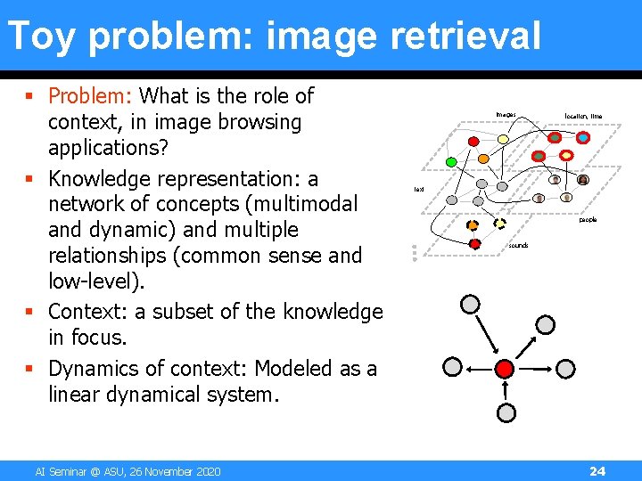 Toy problem: image retrieval § Problem: What is the role of context, in image Toy problem: image retrieval § Problem: What is the role of context, in image