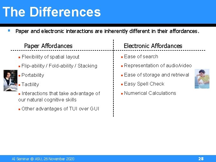 The Differences § Paper and electronic interactions are inherently different in their affordances. Paper The Differences § Paper and electronic interactions are inherently different in their affordances. Paper