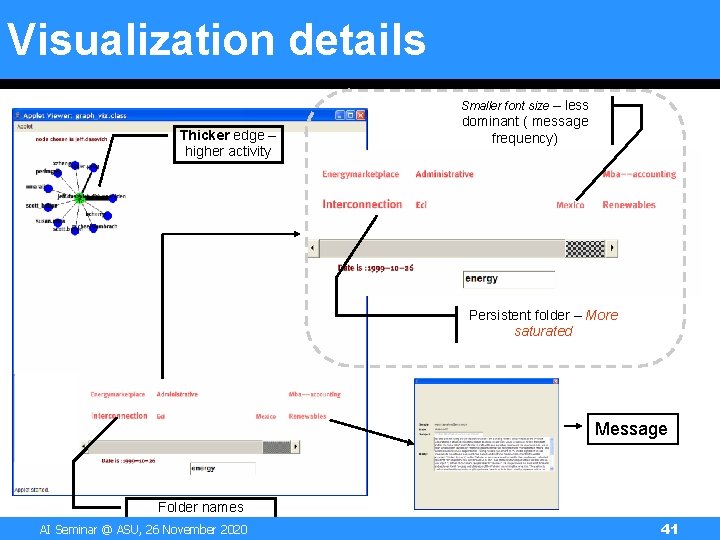 Visualization details Smaller font size – less Thicker edge – higher activity dominant ( Visualization details Smaller font size – less Thicker edge – higher activity dominant (