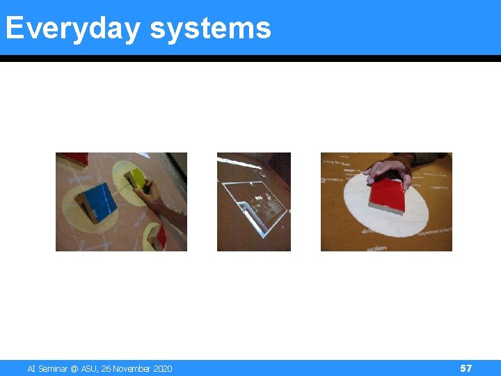 Everyday systems AI Seminar @ ASU, 26 November 2020 57 Everyday systems AI Seminar @ ASU, 26 November 2020 57
