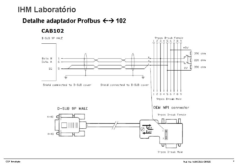 IHM Laboratório Detalhe adaptador Profbus 102 CLP: Introdução Prof. Me. MARCELO GRIESE 4 