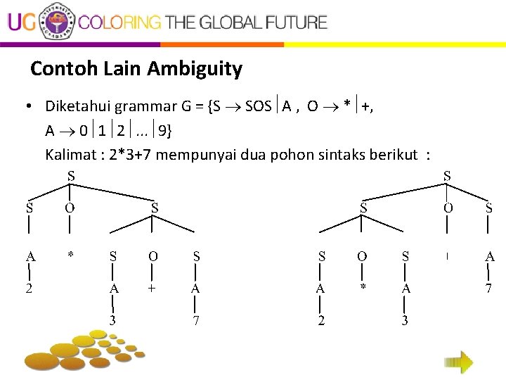 Contoh Lain Ambiguity • Diketahui grammar G = {S SOS A , O *