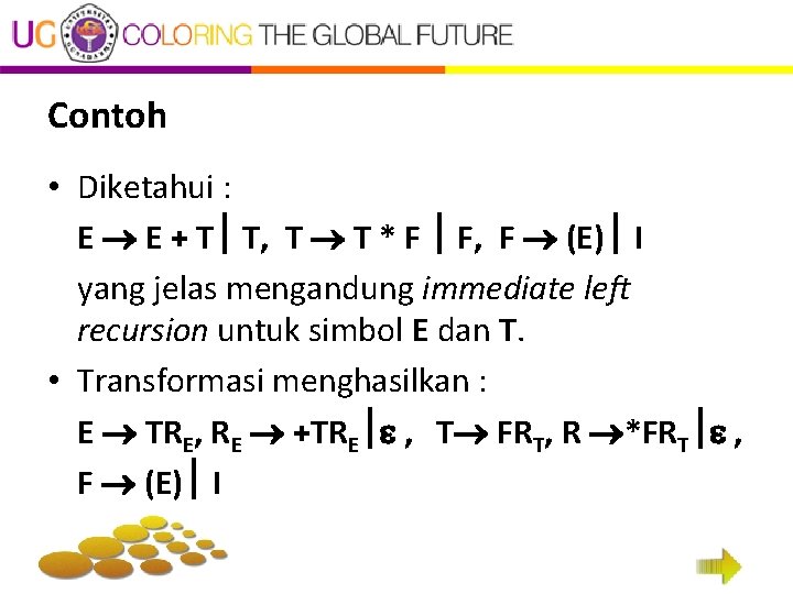 Contoh • Diketahui : E E + T T, T T * F F,