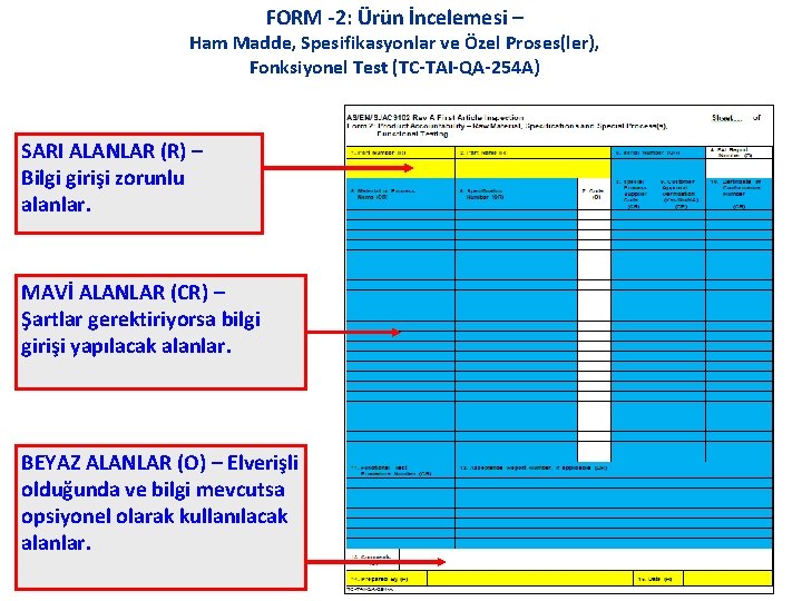 FORM -2: Ürün İncelemesi – Ham Madde, Spesifikasyonlar ve Özel Proses(ler), Fonksiyonel Test (TC-TAI-QA-254