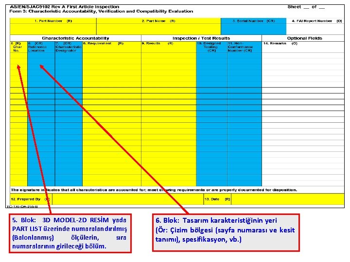 5. Blok: 3 D MODEL-2 D RESİM yada PART LIST üzerinde numaralandırılmış (Balonlanmış) ölçülerin,