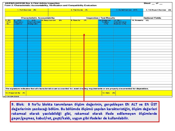 9. Blok: 8 No’lu blokta tanımlanan ölçüm değerinin, gerçekleşen EN ALT ve EN ÜST