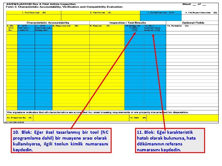 10. Blok: Eğer özel tasarlanmış bir tool (NC programlama dahil) bir muayene aracı olarak