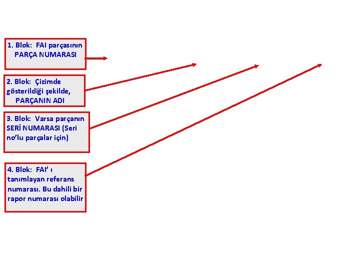 1. Blok: FAI parçasının PARÇA NUMARASI 2. Blok: Çizimde gösterildiği şekilde, PARÇANIN ADI 3.