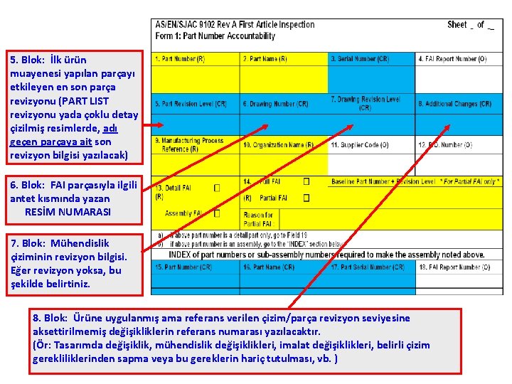 5. Blok: İlk ürün muayenesi yapılan parçayı etkileyen en son parça revizyonu (PART LIST