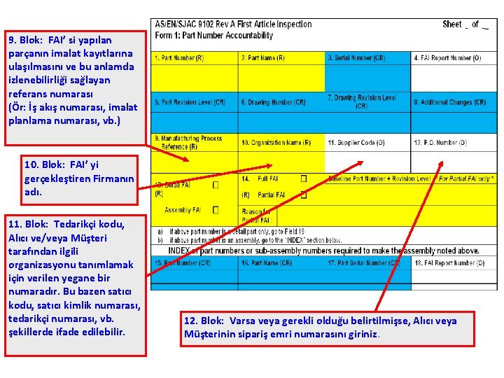 9. Blok: FAI’ si yapılan parçanın imalat kayıtlarına ulaşılmasını ve bu anlamda izlenebilirliği sağlayan