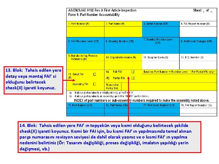 13. Blok: Tahsis edilen yere detay veya montaj FAI’ si olduğunu belirtecek check(X) işareti