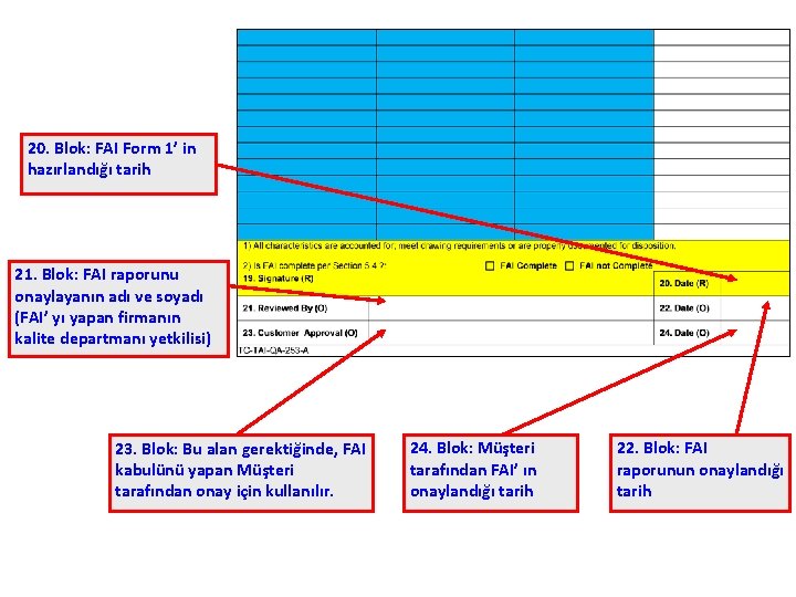 20. Blok: FAI Form 1’ in hazırlandığı tarih 21. Blok: FAI raporunu onaylayanın adı