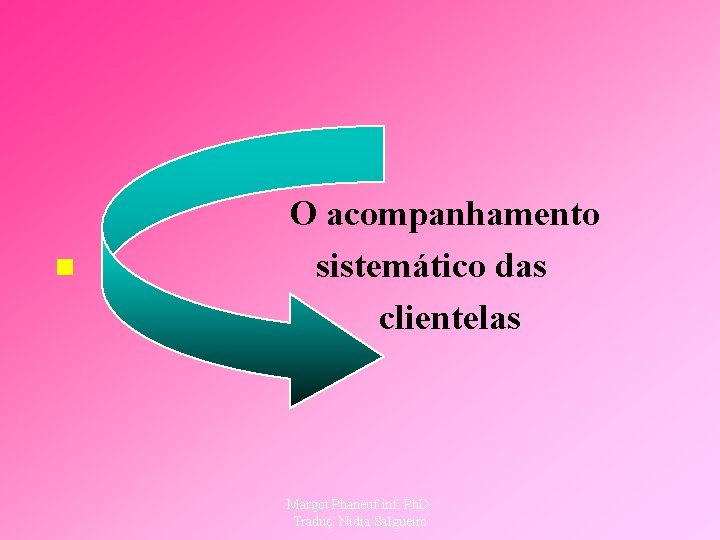 n O acompanhamento sistemático das clientelas Margot Phaneuf inf. Ph. D. Traduç. Nidia Salgueiro