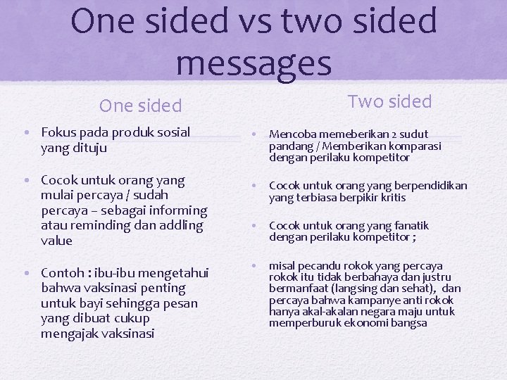 One sided vs two sided messages One sided • Fokus pada produk sosial yang One sided vs two sided messages One sided • Fokus pada produk sosial yang