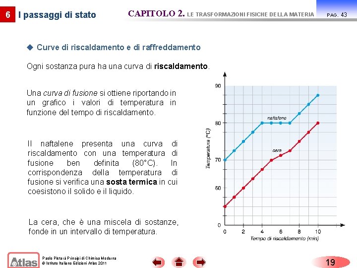 6 I passaggi di stato CAPITOLO 2. LE TRASFORMAZIONI FISICHE DELLA MATERIA PAG. u