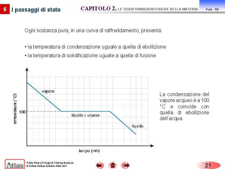 6 I passaggi di stato CAPITOLO 2. LE TRASFORMAZIONI FISICHE DELLA MATERIA PAG. Ogni