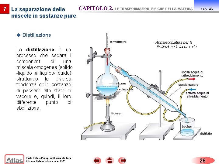 CAPITOLO 2. LE TRASFORMAZIONI FISICHE DELLA MATERIA 7 La separazione delle miscele in sostanze