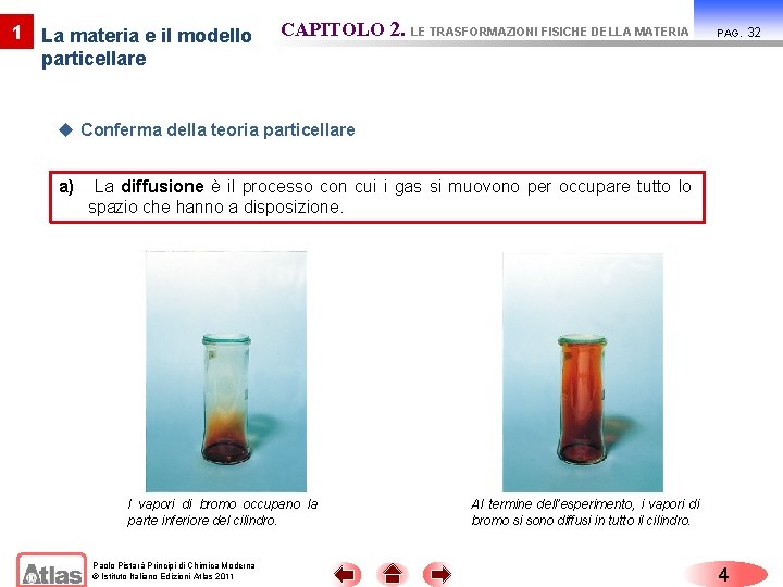 1 La materia e il modello particellare CAPITOLO 2. LE TRASFORMAZIONI FISICHE DELLA MATERIA