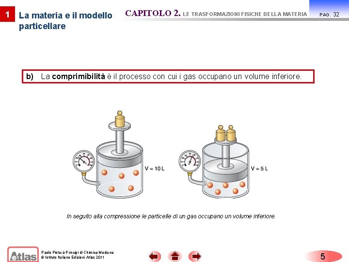 1 La materia e il modello particellare CAPITOLO 2. LE TRASFORMAZIONI FISICHE DELLA MATERIA