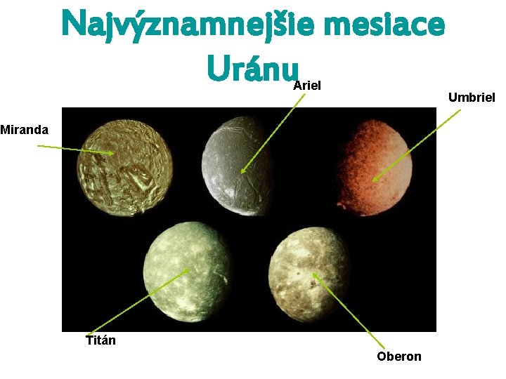 Najvýznamnejšie mesiace Uránu Ariel Miranda Titán Oberon Umbriel 