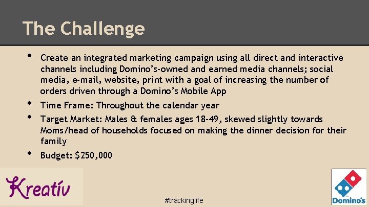 The Challenge • • Create an integrated marketing campaign using all direct and interactive