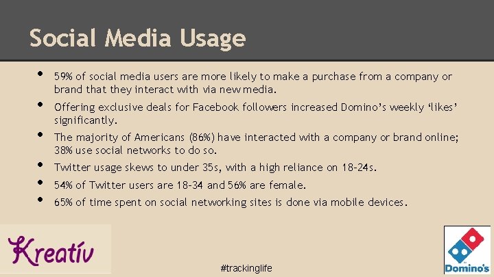 Social Media Usage • • • 59% of social media users are more likely