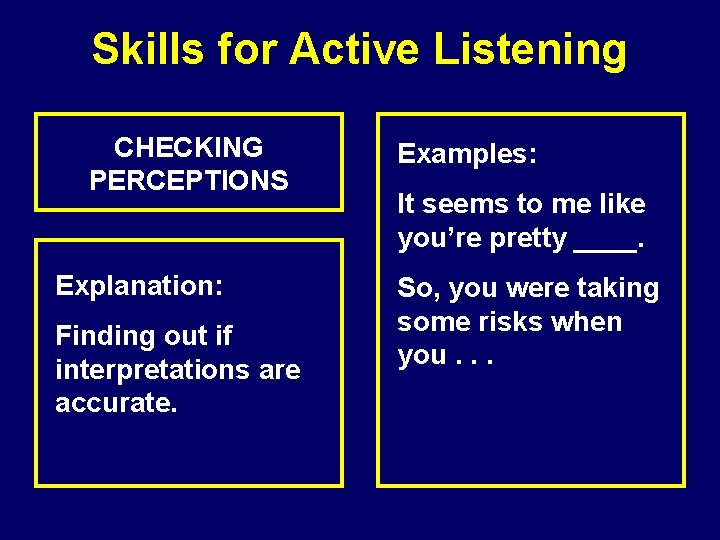 Skills for Active Listening CHECKING PERCEPTIONS Explanation: Finding out if interpretations are accurate. Examples: