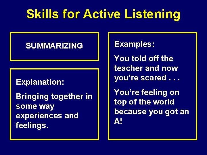 Skills for Active Listening SUMMARIZING Explanation: Bringing together in some way experiences and feelings.