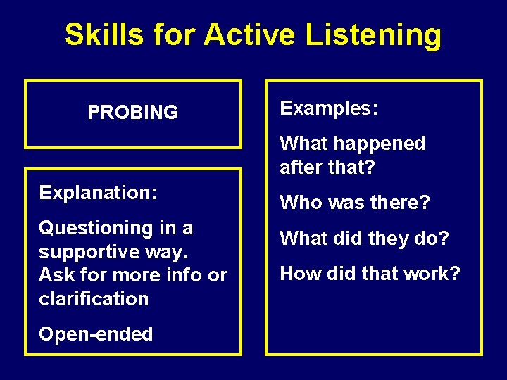 Skills for Active Listening PROBING Examples: What happened after that? Explanation: Questioning in a