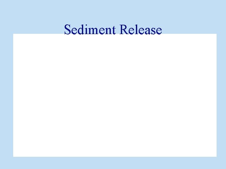 Sediment Release 