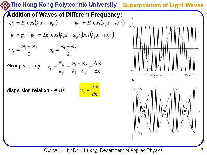 The Hong Kong Polytechnic University Superposition of Light Waves Addition of Waves of Different