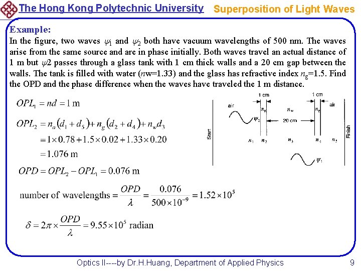 The Hong Kong Polytechnic University Superposition of Light Waves Example: In the figure, two