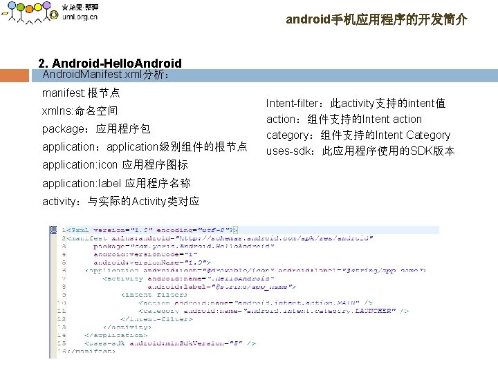 android手机应用程序的开发简介 2. Android-Hello. Android. Manifest. xml分析： manifest: 根节点 xmlns: 命名空间 package：应用程序包 application：application级别组件的根节点 application: icon