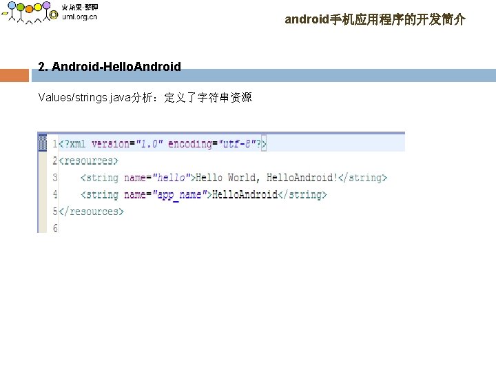 android手机应用程序的开发简介 2. Android-Hello. Android Values/strings. java分析：定义了字符串资源 