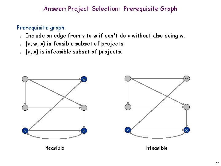 Answer: Project Selection: Prerequisite Graph Prerequisite graph. Include an edge from v to w